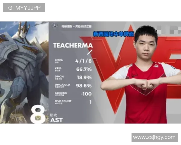 IG团队协作展现无遗世界大师赛精彩点评与分析