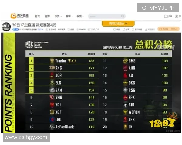 和平精英赛事经验榜单更新JDG战队荣登第七位引发热议