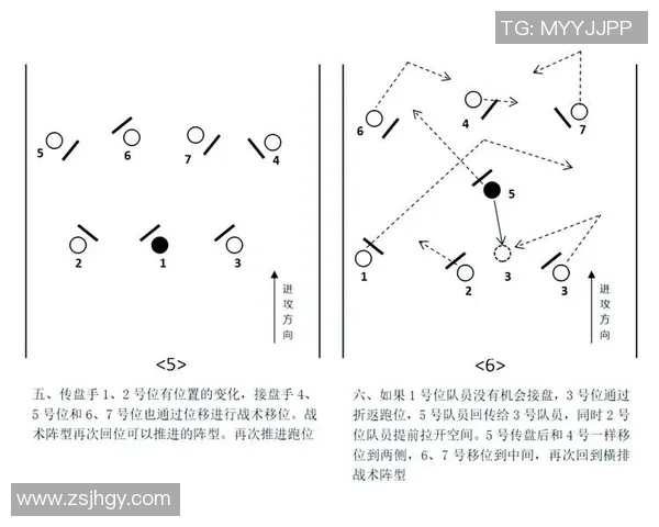 飞盘战术解析:北京飞盘队如何构建整体压制体系与战术协同